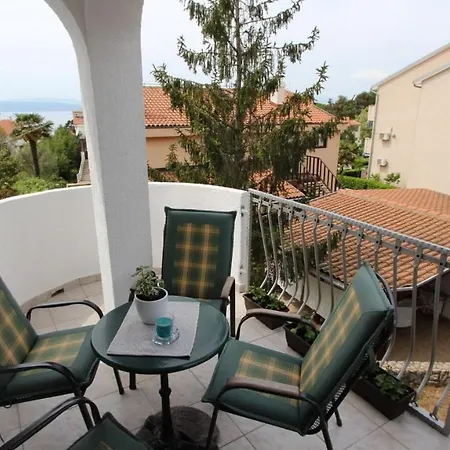 Kovacic מאלינסקה